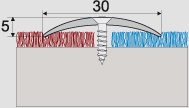 Obrázek EFFECTOR A03 VRUT